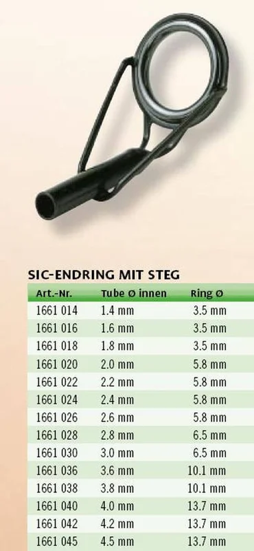 angelcenter-soest4856095