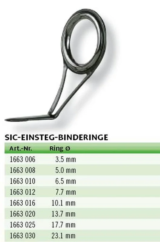angelcenter-soest4856408