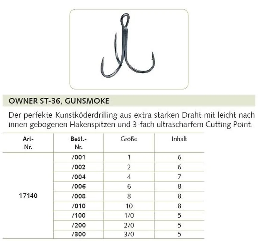 angelcenter-soest4858349