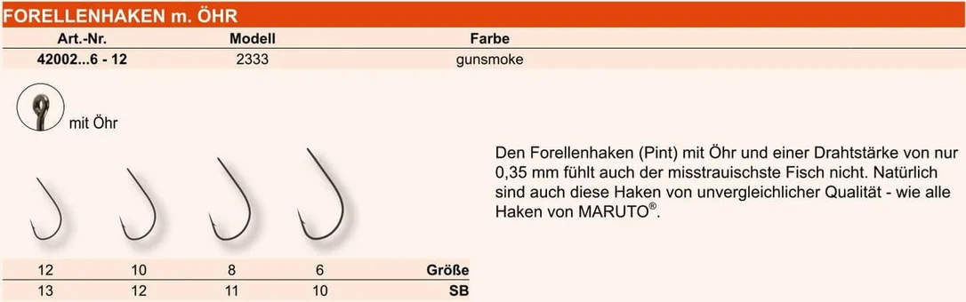 angelcenter-soest4871277