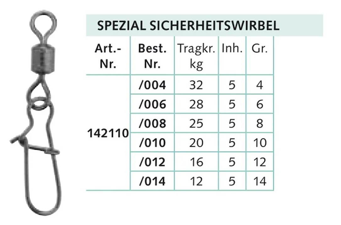 angelcenter-soest4878351