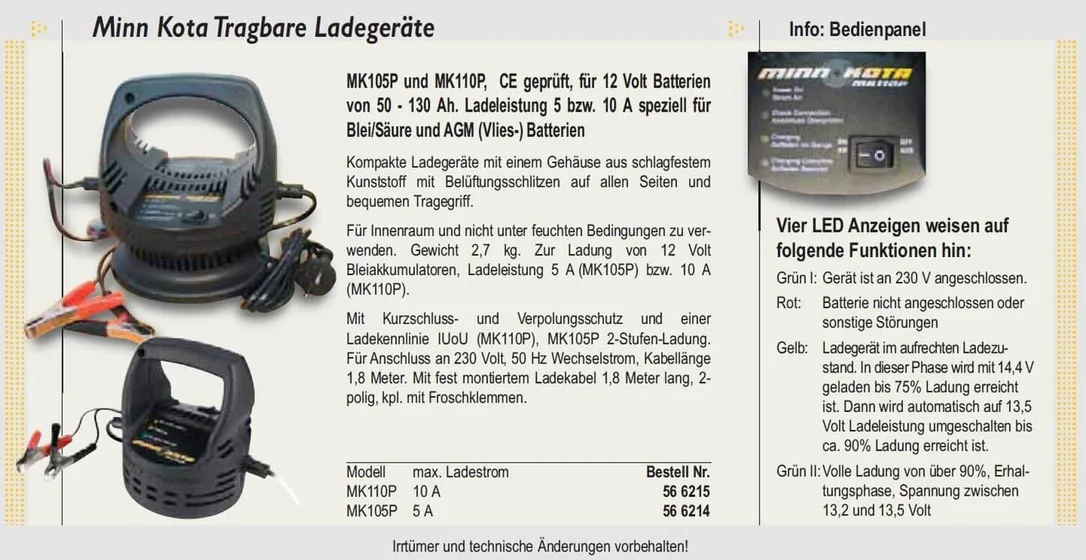 angelcenter-soest4929297