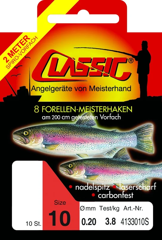 raubfischjagd4726450