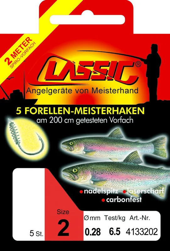 raubfischjagd4732191